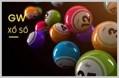 Slot game theo chủ đề